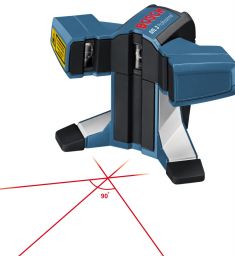 Máy cân mực Laser Bosch GTL 3 (Tia đỏ) 0601015200